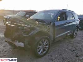 Ford Explorer - zobacz ofertę
