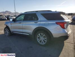 Ford Explorer 2021 2 Ford Explorer 2021 2