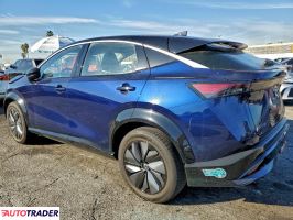 Nissan Pozostałe 2024