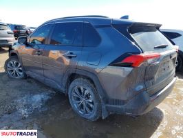 Toyota Pozostałe 2025 2