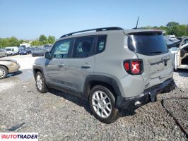 Jeep Renegade 2020 2