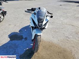 Suzuki GSX 2024