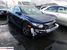 Honda Civic 2021 1 Honda Civic 2021 1