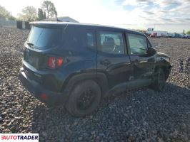 Jeep Renegade 2021 2