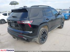 Chevrolet Equinox 2025 1