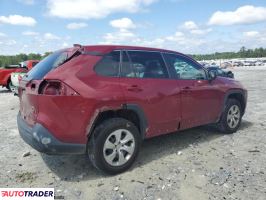 Toyota Pozostałe 2022 2