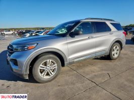 Ford Explorer - zobacz ofertę