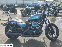 Harley-Davidson Pozostałe 2021