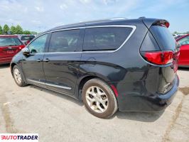 Chrysler Pacifica 2020 3