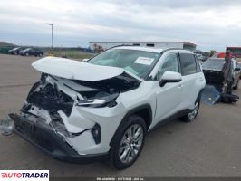 Toyota Pozostałe 2025 2