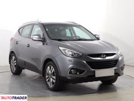 Hyundai ix35 2015 2.0 163 KM