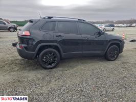 Jeep Cherokee 2023 2
