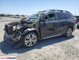 Subaru Pozostałe 2021 2 Subaru Pozostałe 2021 2