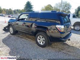 Toyota Pozostałe 2019 4