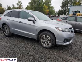 Acura RDX 2018 3