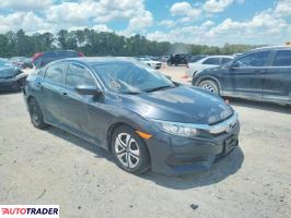 Honda Civic 2017 2 Honda Civic 2017 2