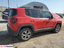 Jeep Renegade 2020 1