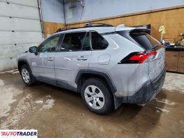 Toyota Pozostałe 2021 2