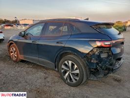 Volkswagen Pozostałe 2023