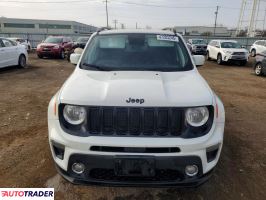 Jeep Renegade 2020 2