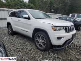 Jeep Grand Cherokee 2019 3