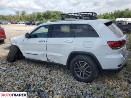 Jeep Grand Cherokee 2021 3