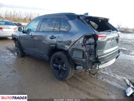 Toyota Pozostałe 2021 2