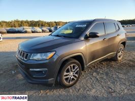 Jeep Compass 2020 2