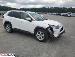 Toyota Pozostałe 2019 2 Toyota Pozostałe 2019 2