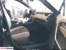 Toyota Pozostałe 2024 2