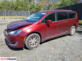 Chrysler Pacifica 2020 3