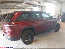 Jeep Grand Cherokee 2023 3