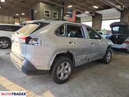 Toyota Pozostałe 2022 2 Toyota Pozostałe 2022 2