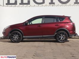 Toyota RAV 4 2015 2.0 122 KM