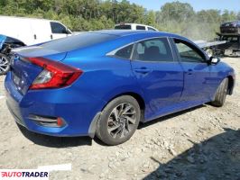 Honda Civic 2019 2