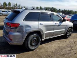 Jeep Grand Cherokee 2020 3