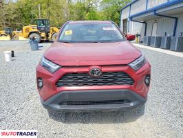 Toyota Pozostałe 2023 2
