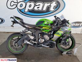 Kawasaki ZX 2019 Kawasaki ZX 2019
