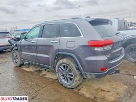 Jeep Grand Cherokee 2020 3