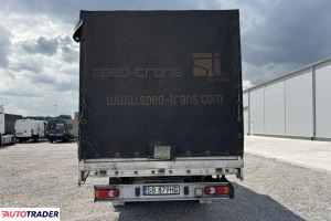 Fiat Ducato 2018 2.3