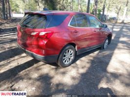 Chevrolet Equinox 2021 1 Chevrolet Equinox 2021 1