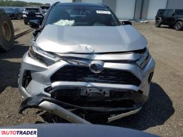 Toyota Pozostałe 2022 2