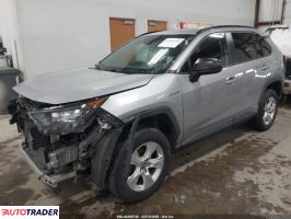 Toyota Pozostałe 2020 2