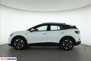 Volkswagen Pozostałe 2022 171 KM