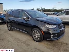 Chrysler Pacifica 2021 3