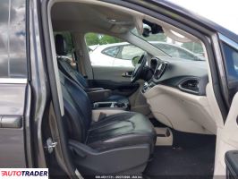 Chrysler Pacifica 2022 3