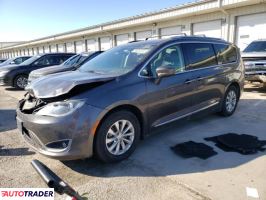 Chrysler Pacifica 2019 3