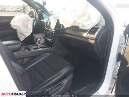 Jeep Grand Cherokee 2020 3