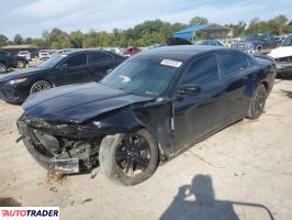 Dodge Charger - zobacz ofertę