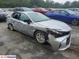Toyota Camry 2025 2 Toyota Camry 2025 2